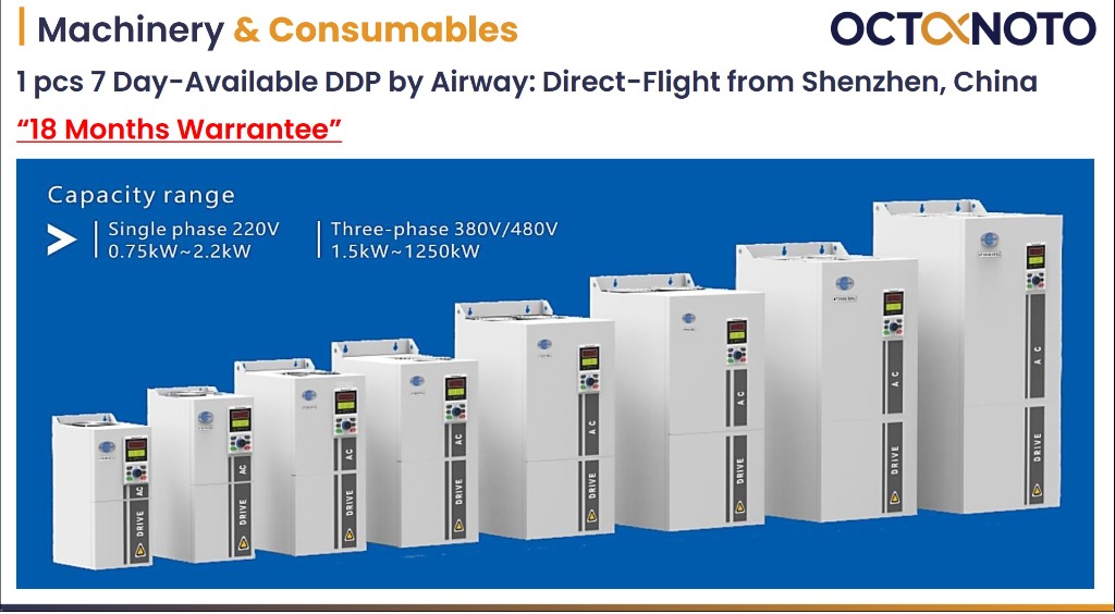 Machinery & Consumables Capacity Range